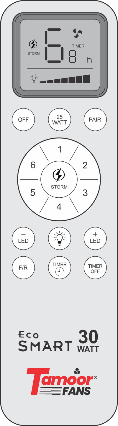 Remotes