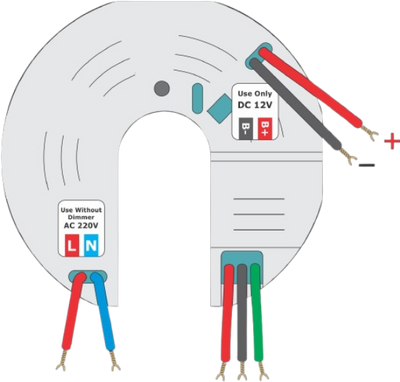 Circuits