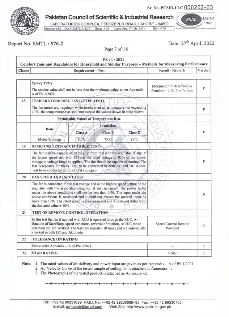 PCSIR Report