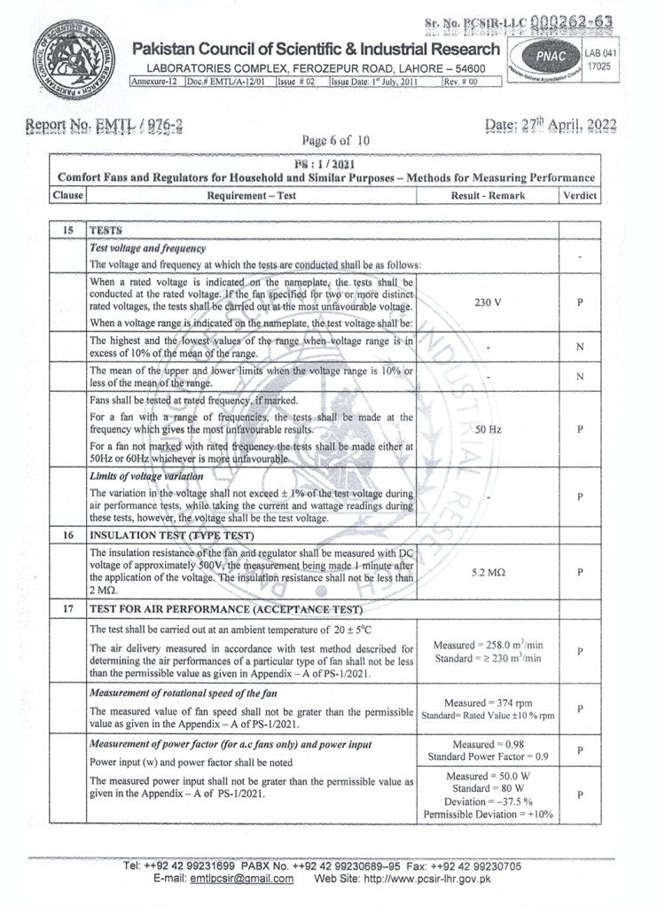 PCSIR Report