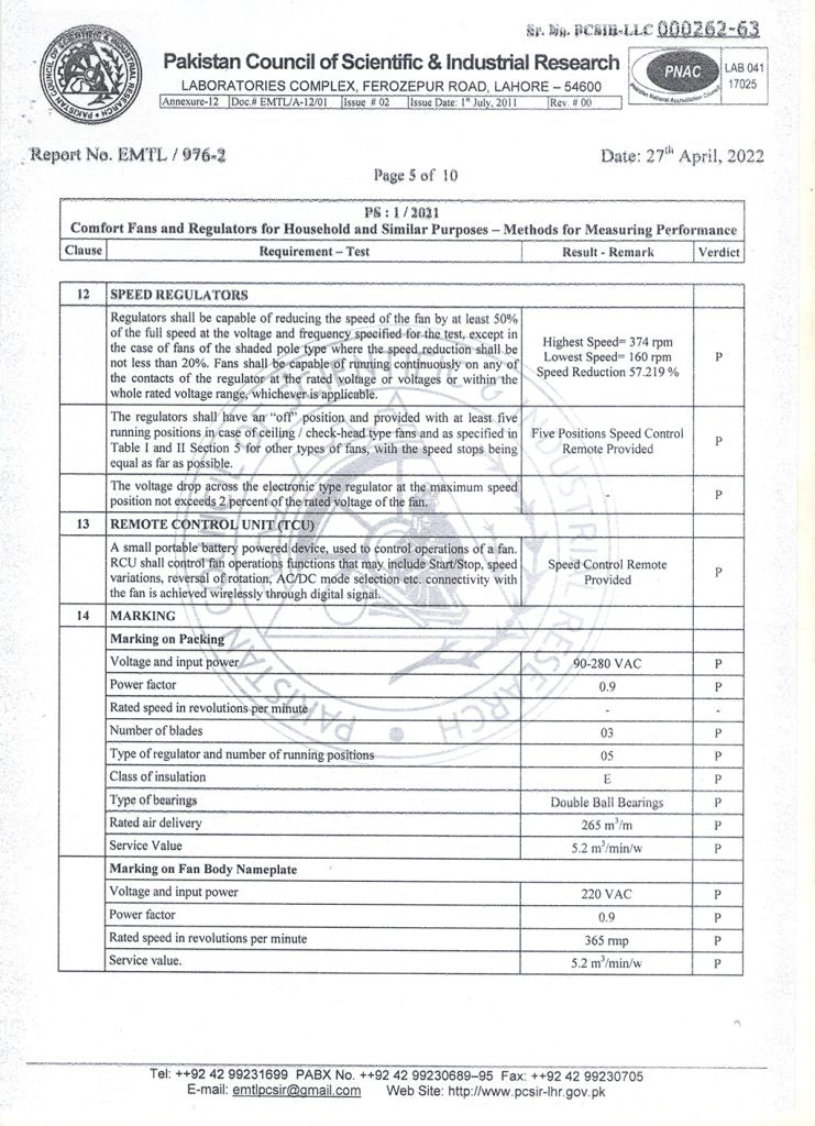 PCSIR Report