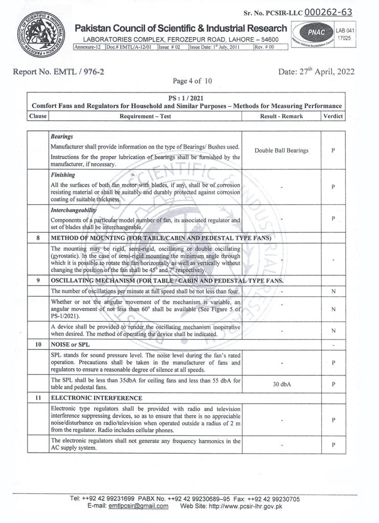 PCSIR Report